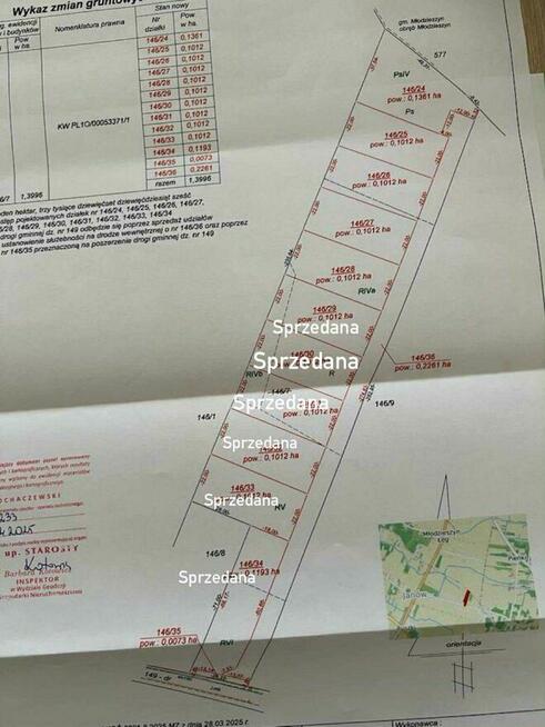 Sprzedam działki