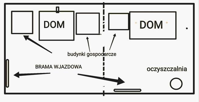 Posesja Całoroczna pod Lasem Dwa Domy Mieszkalne