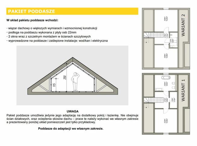 Energooszczędny Dom na Działce Klienta, 69 m2, Lubin, Polska