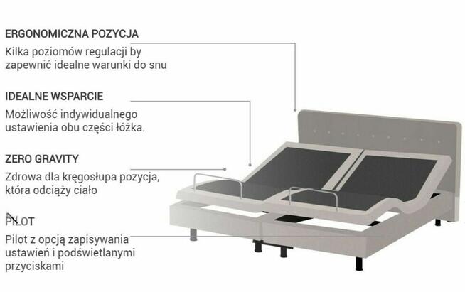 Elektrycznie regulowane łóżko z dwoma praktycznymi pilotami