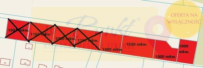 Działka tylko 70zł/mkw.!!/Rurzyca