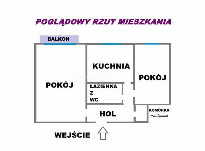 MIESZKANIE BARDZO BLISKO MORZA