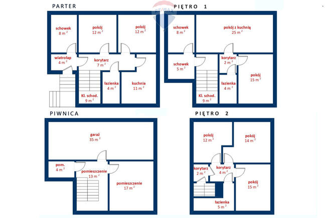 Dla inwestora - teren 1,5ha w sąsiedztwie CPK