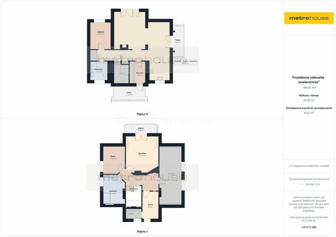 Rodzinny dom z garażem i ogrodem, Kobyłka