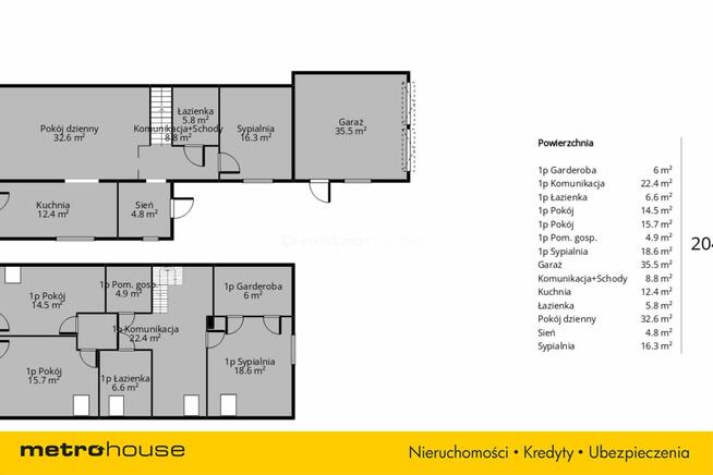 Uroczy dom w Dabrówce Wielkiej