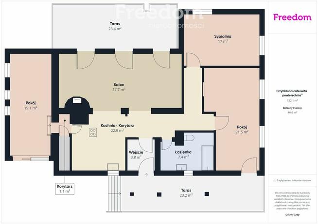 Parterowy dom z ogrodem w Zbylitowskiej Górze!