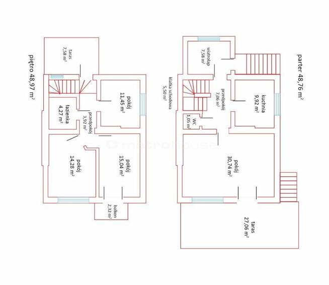 Dom w Piastowie 850 metrów od stacji PKP