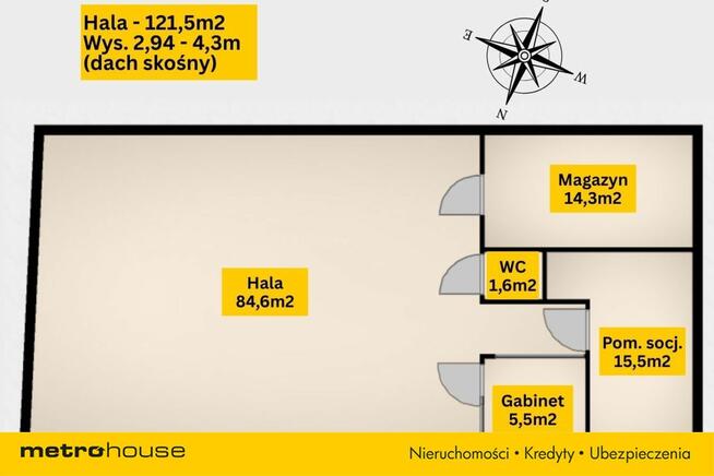 Życie i biznes pod jednym dachem w Warce