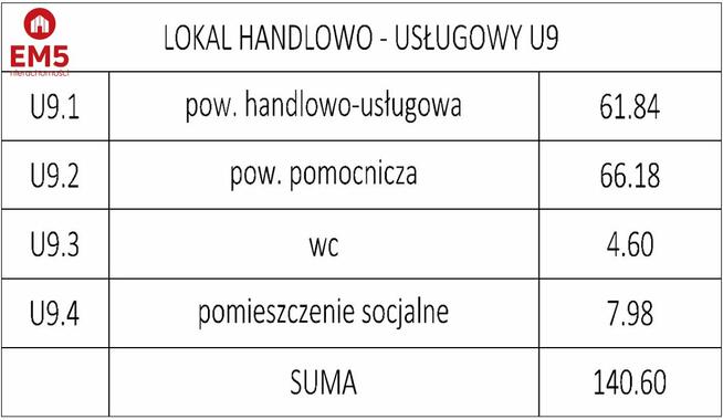 Lokal użytkowy Białystok Ceentrum