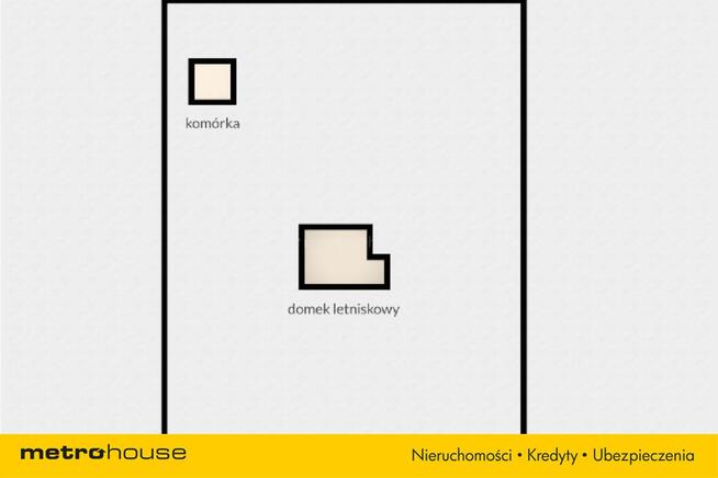 Działka budowlana z domkiem letniskowym