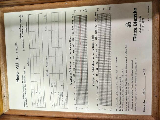 miliamperomierz elektrodynamiczny Metra Blansko EL20.
