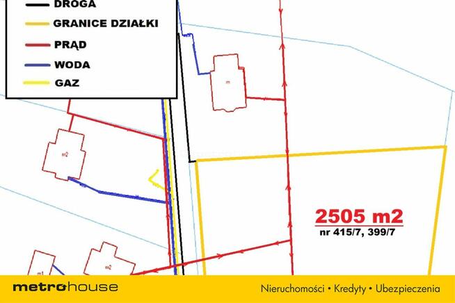 2505 m² - Ruptawa - Las i pełna prywatność