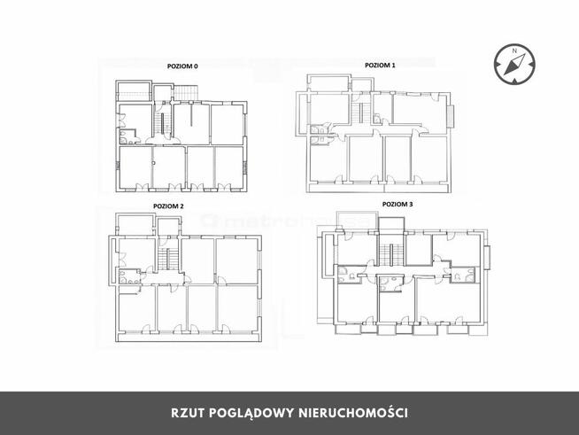Pensjonat 600 m od plaży Gotowy biznes