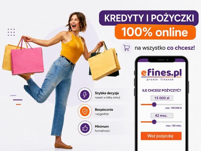 KREDYTY POŻYCZKI DLA NIERZETELNYCH W BIK !!!