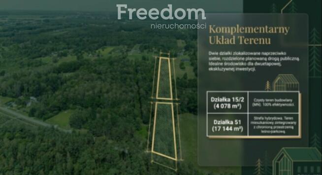 2,12 ha | MPZP | ~4 500 m² PUM | 34–38 lokali