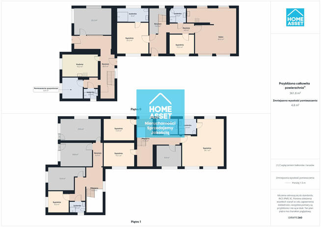 Obiekt komercyjny 437 m² na działce 2226 m2