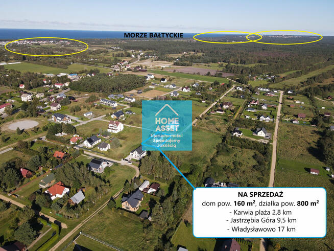 Inwestycja nad morzem – 4 apartamenty pod turystów