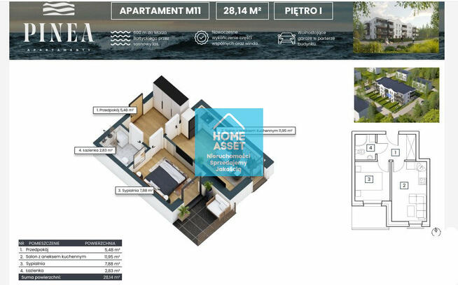 Zamieszkaj lub inwestuj – Pinea Apartamenty