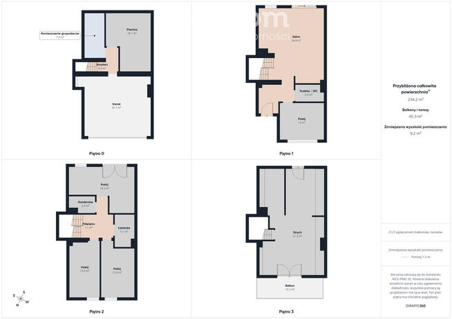 Nowoczesny dom 252,60 m2 Gdańsk Jasień