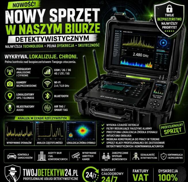 Najlepszy Prywatny Detektyw Kraków- www.detektywkrakow24.pl