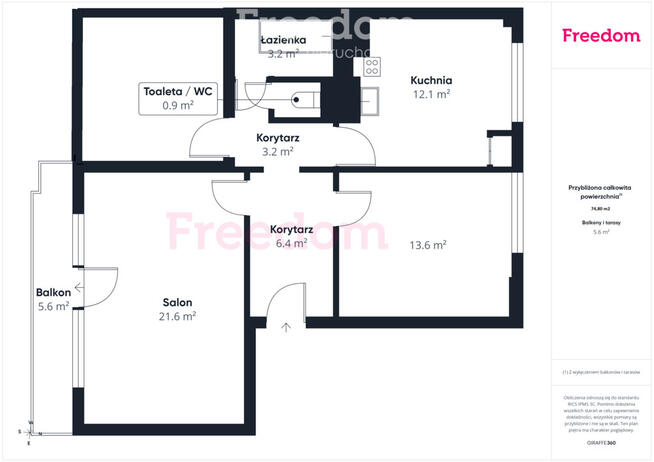 Mieszkanie na parterze Waplewo Wielkie 74,80 m2