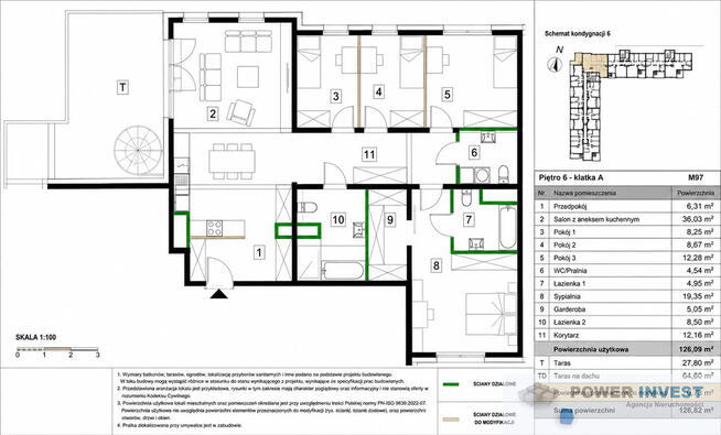 5 pokoi | Taras 126,82 m² | Bez PCC i prowizji