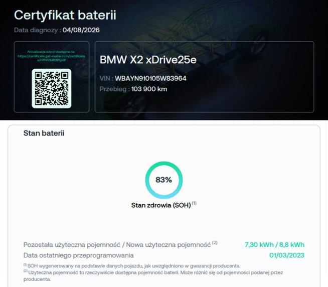 BMW X2 PHEV 4x4 full LED automat navi klima auto kamera i czujniki parkowania