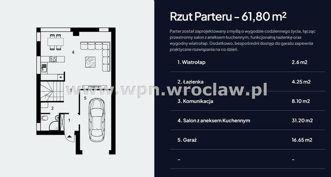 Dom Wrocław Fabryczna
