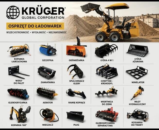 NOWA Miniładowarka KRÜGER XKL 480Z | 950 kg | 28 funkcji | 2