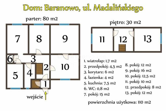 Dom w centrum Baranowa