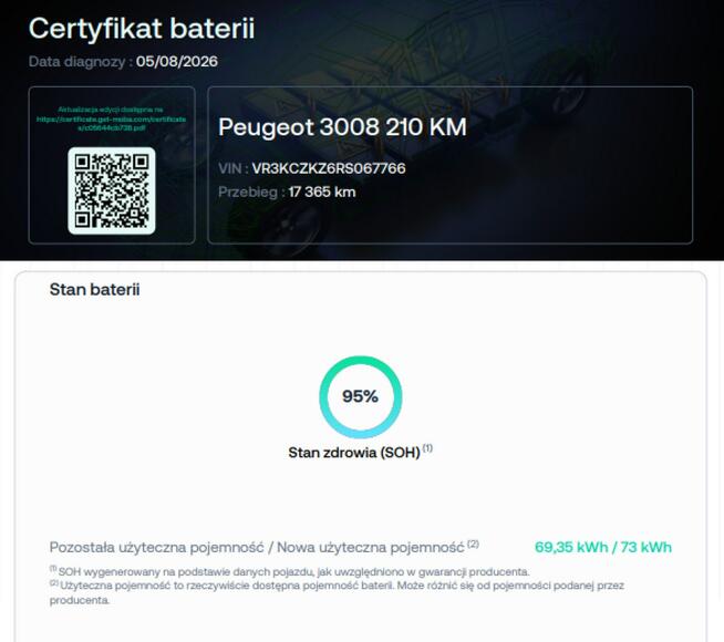 Peugeot 3008 FV23% EV full LED navi virtual cocpit navi kamery