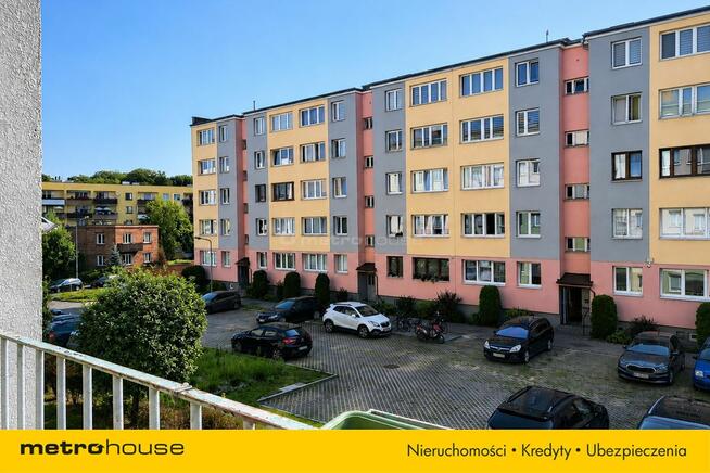 2 pokoje z balkonem, Radom, blisko centrum