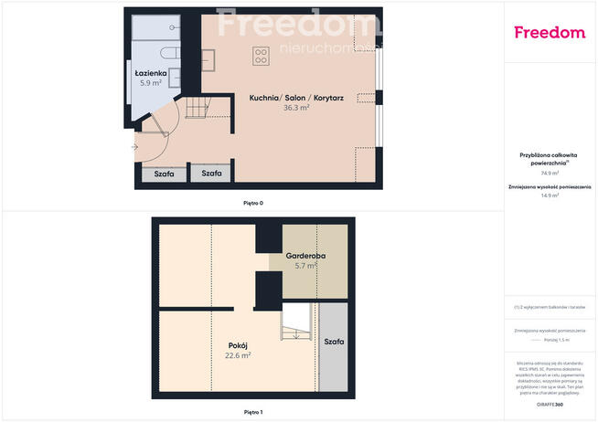 Mieszkanie z duszą – 74,3 m² na dwóch poziomach