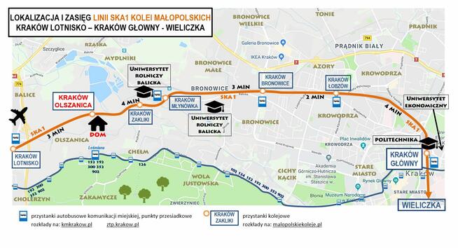 Pokój 1-os nieprzechodni, CENA JUŻ Z MEDIAMI, parking, kolej