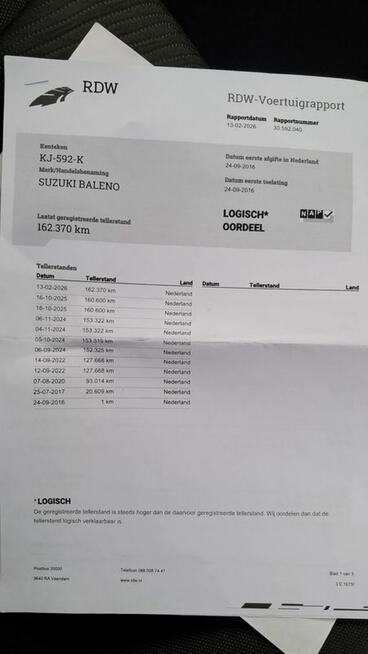 Suzuki Baleno Auto w bardzo dobrym stanie wizualnym i technicznym
