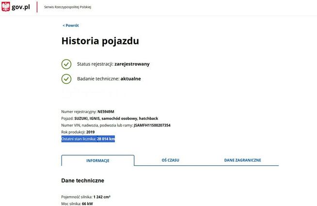 Suzuki Ignis Benzyna Zarejestrowany Ubezpieczony