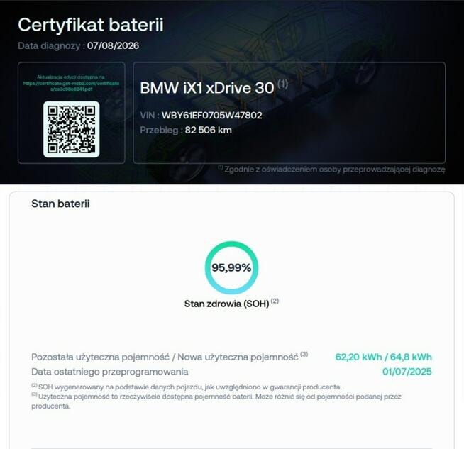 BMW iX1 EV 4x4 full LED jasne skóry live cocpit kamery asystenci