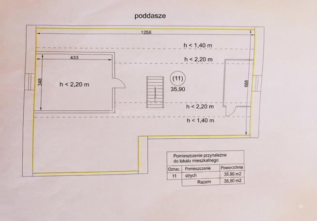 Gospodarstwo w Paszowicach za 260 tys. zł!