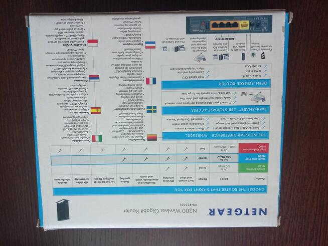 Router Netgear N300 cena 55zł