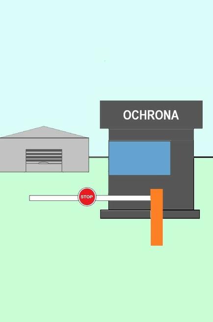 Ochrona obiektu magazynowego, dodatki, Moszna Parcela