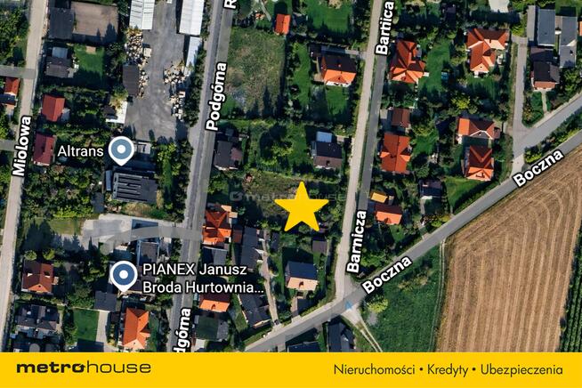 Własny dom z ogrodem koniec z blokiem!