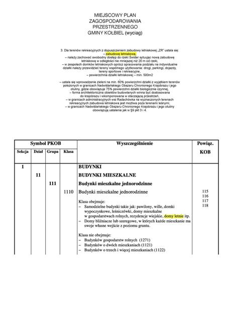 Budowlana nad rzeką Świder 30min z W-wy trasą S17