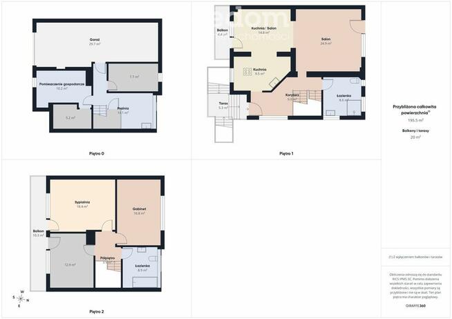 Dom 200 m² Więckowy po Remoncie