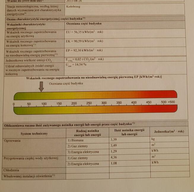 Dom nad morzem z 2 mieszkaniami Kolobrzeg/Budzistowo
