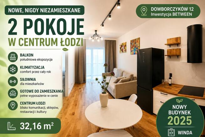 Nowe, gotowe 2 pokoje w centrum Łodzi – nikt tu jeszcze nie