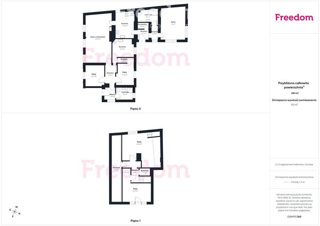 Dom w Sztumie