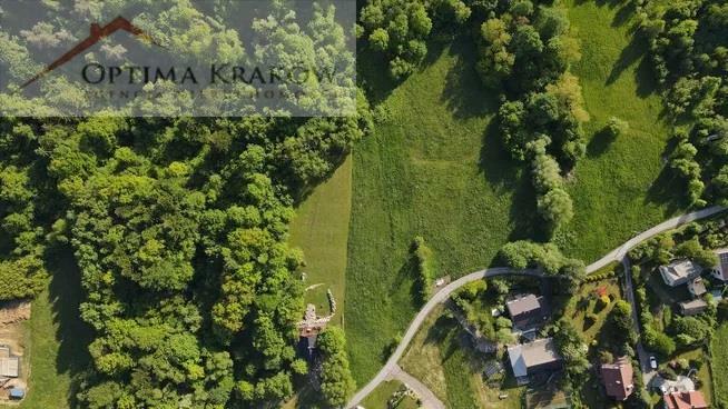 Działka rolno-budowlana Borzęta gm. Myślenice