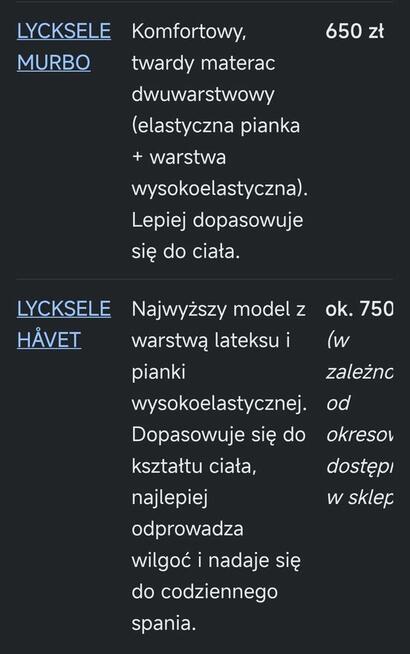 Sofa IKEA model Lycsele Havet ( wersja z najtwardszym mater