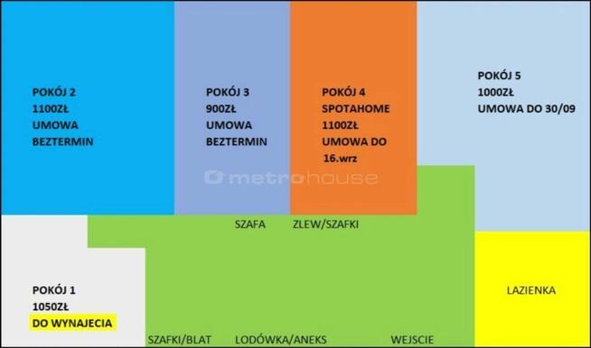Mieszkanie Katowice Os. Paderewskiego, ul. Sowińskiego