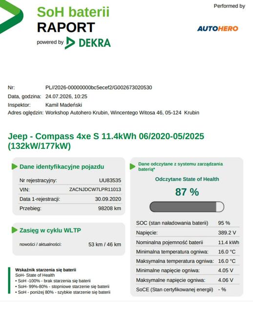 Jeep Compass 1.3T4 4xe PHEV Limited Nawigacja Tempomat BiXenon Kamera